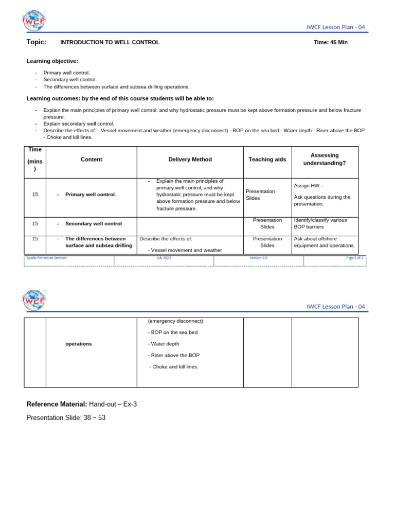 Well Control Basics for Drilling Operations | PDF