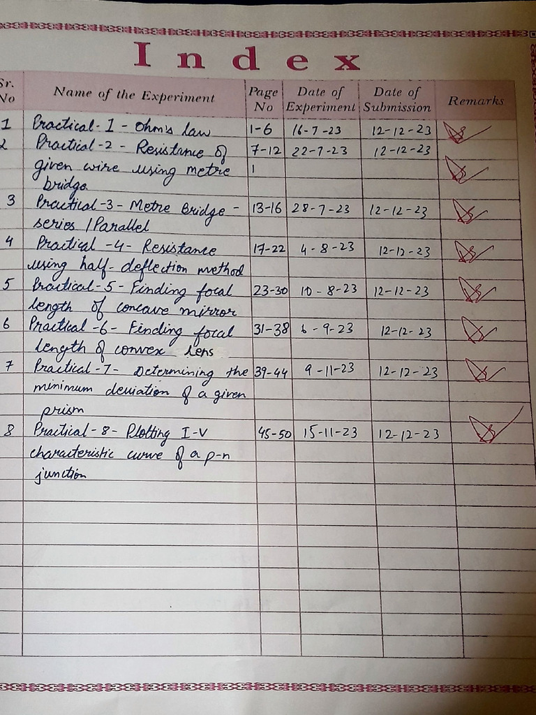 Phy Prac 1-4 | PDF