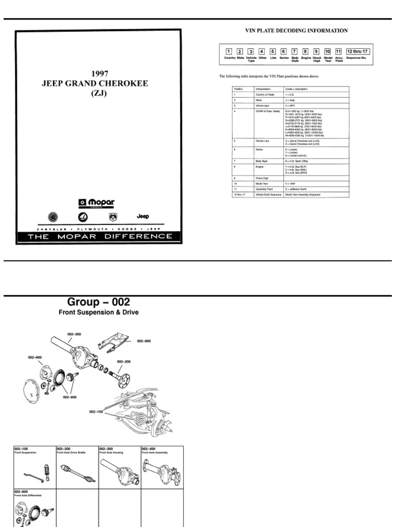 1997 Jeep Grand Cherokee Suspension Guide | PDF | Axle | Car