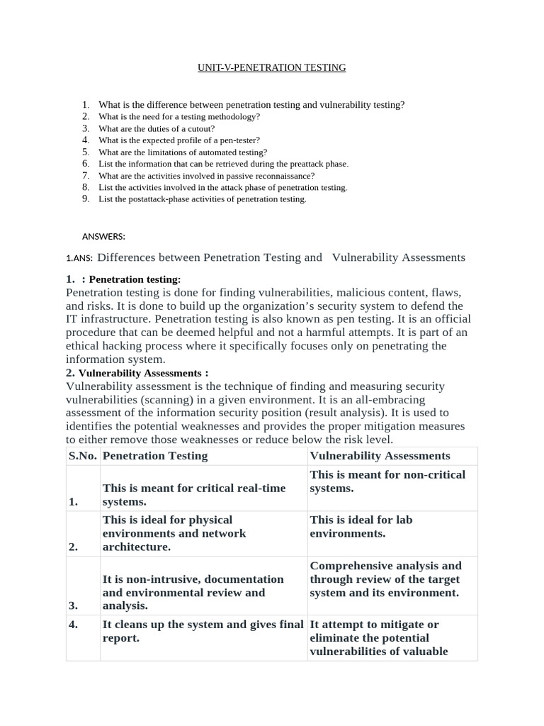Penetration Testing Overview and Methodology | PDF | Penetration Test ...