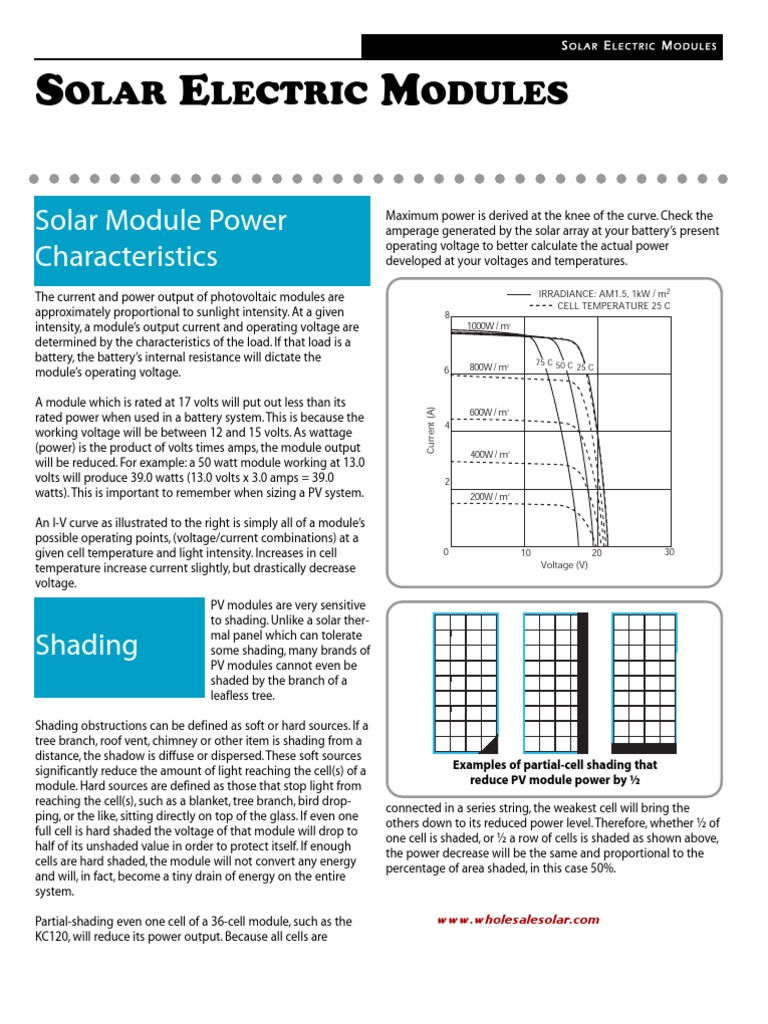 Solar Panels | PDF | Photovoltaic System | Solar Panel