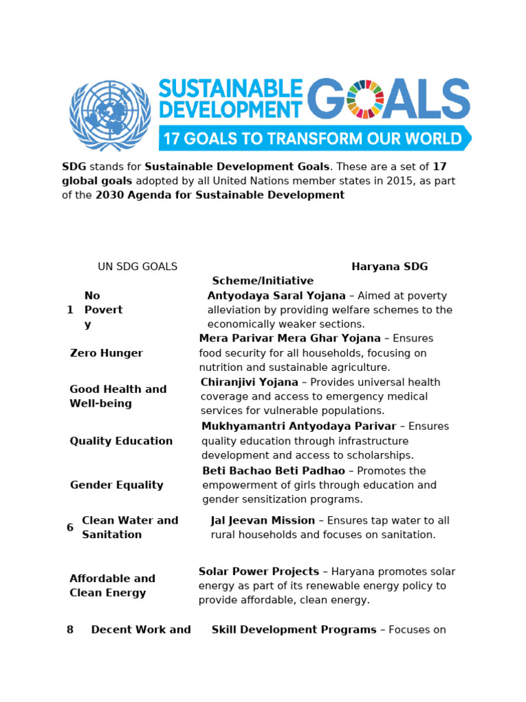 SDG Stands for Sustainable Development Goals - Copy (1) | PDF ...