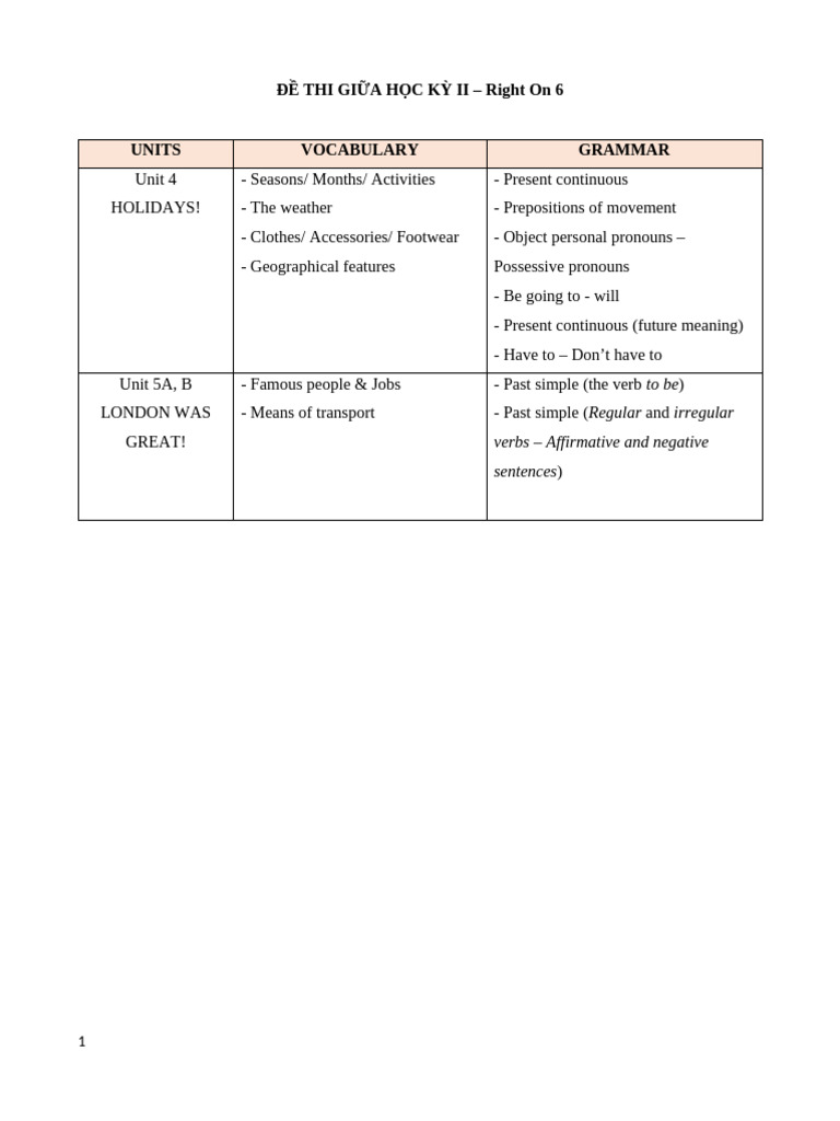 Right On 6 Midterm Test Review | PDF | Linguistic Morphology | Language ...