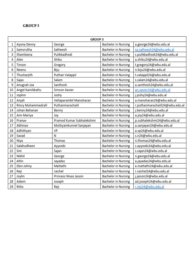Group 3 | PDF