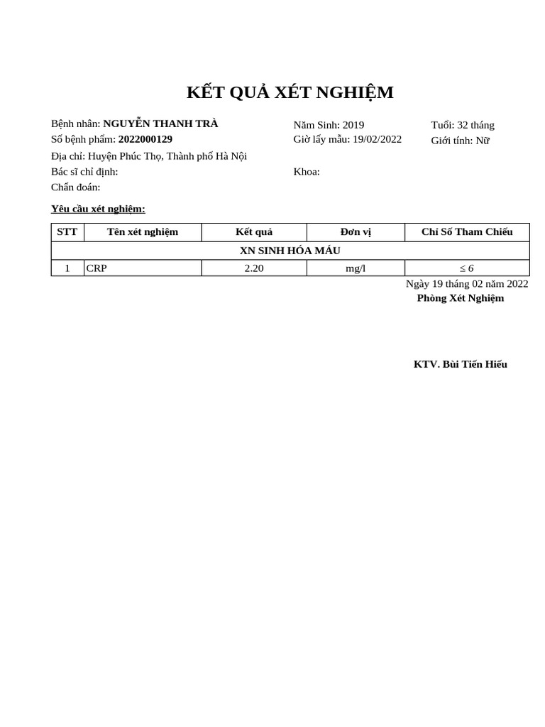 File CRP | PDF
