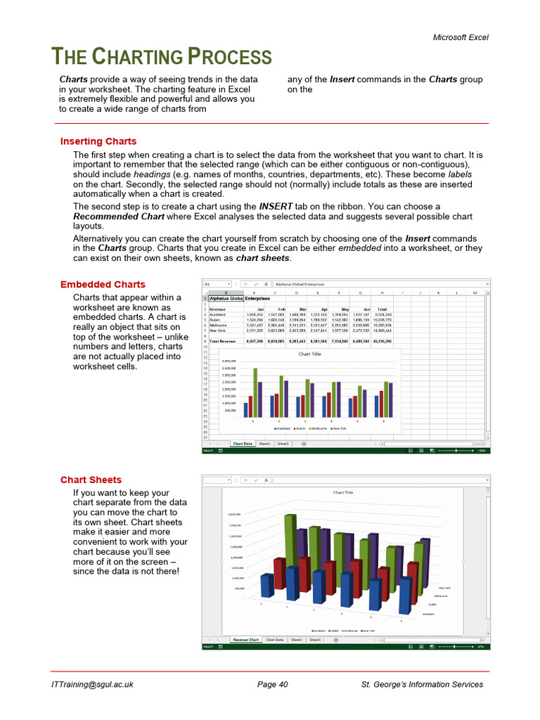Excel Charting Process Explained | PDF
