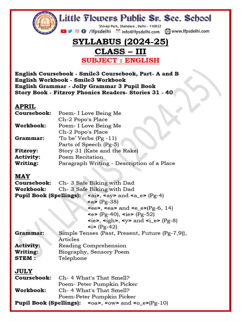 Syllabus of Class III 202425 | PDF | Subject (Grammar) | Division ...