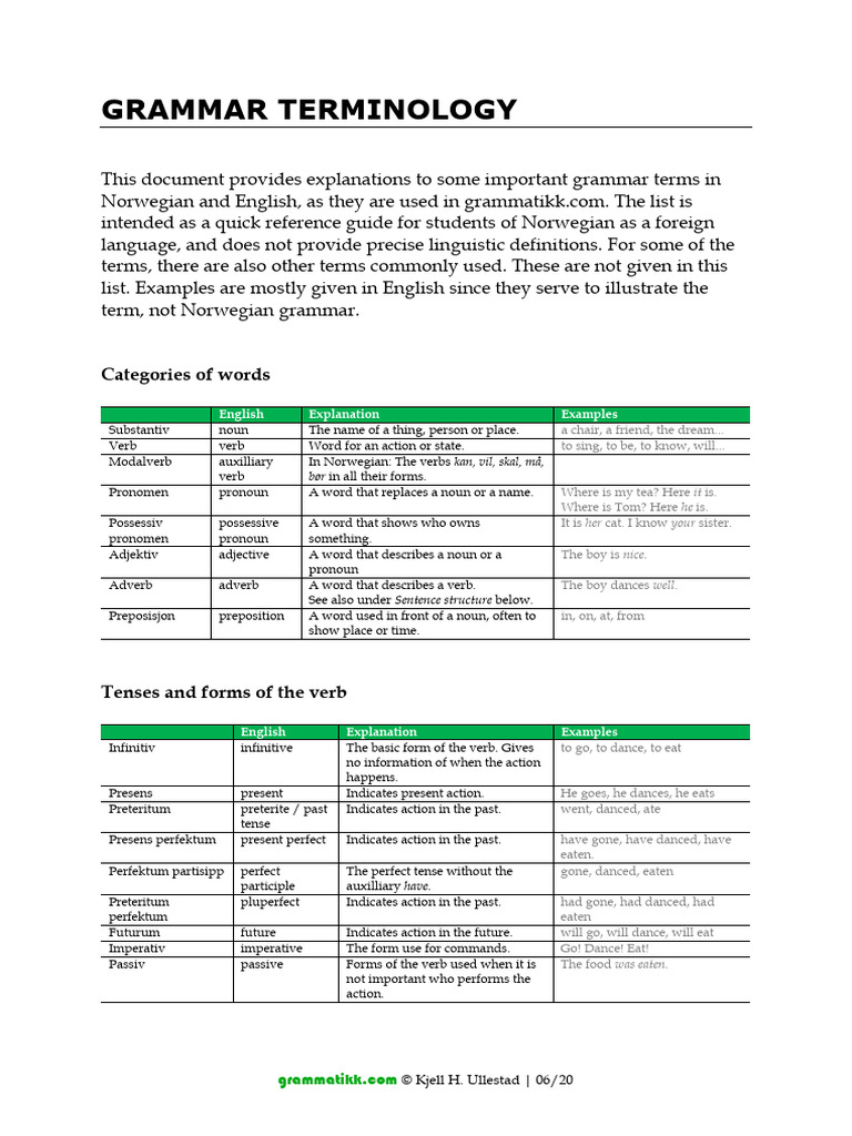 grammar-terminology-pdf-grammatical-gender-adverb
