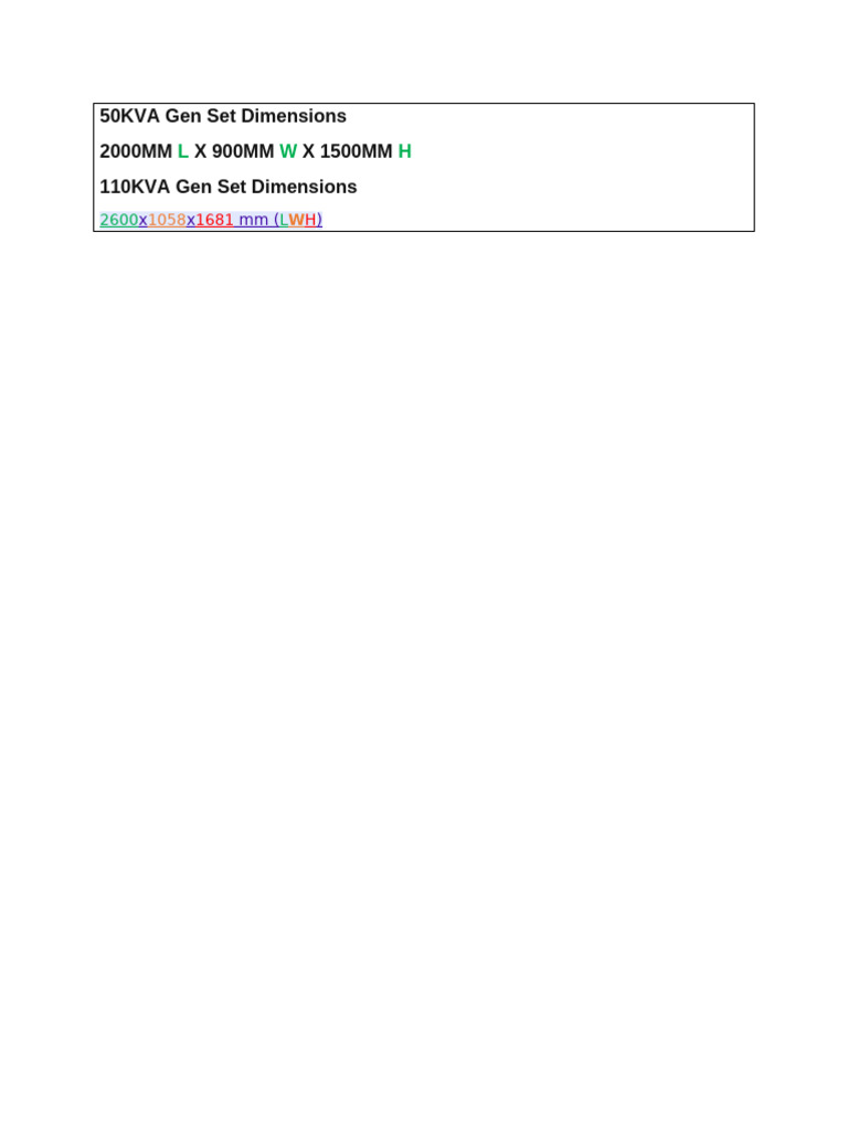 50KVA and 110KVA Gen Set Dimensions | PDF