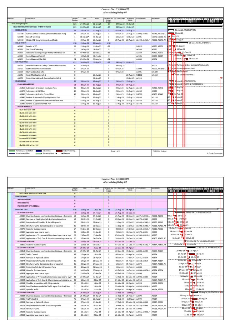 longest-path-after-adding-delay-07-pdf-road-infrastructure-products