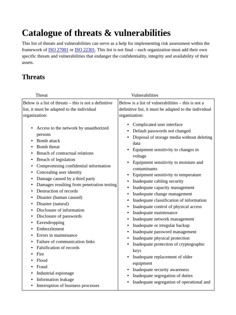 ISO 27001 Threats & Vulnerabilities List | PDF | Vulnerability ...