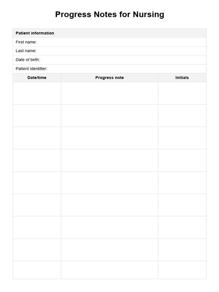 Nursing Progress Notes for Patient Care | PDF