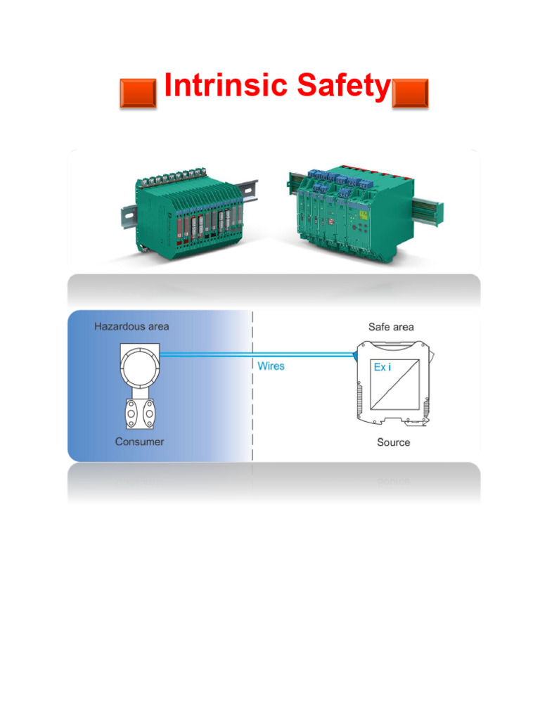 Understanding Intrinsic Safety Types | PDF | Electromagnetism | Electricity