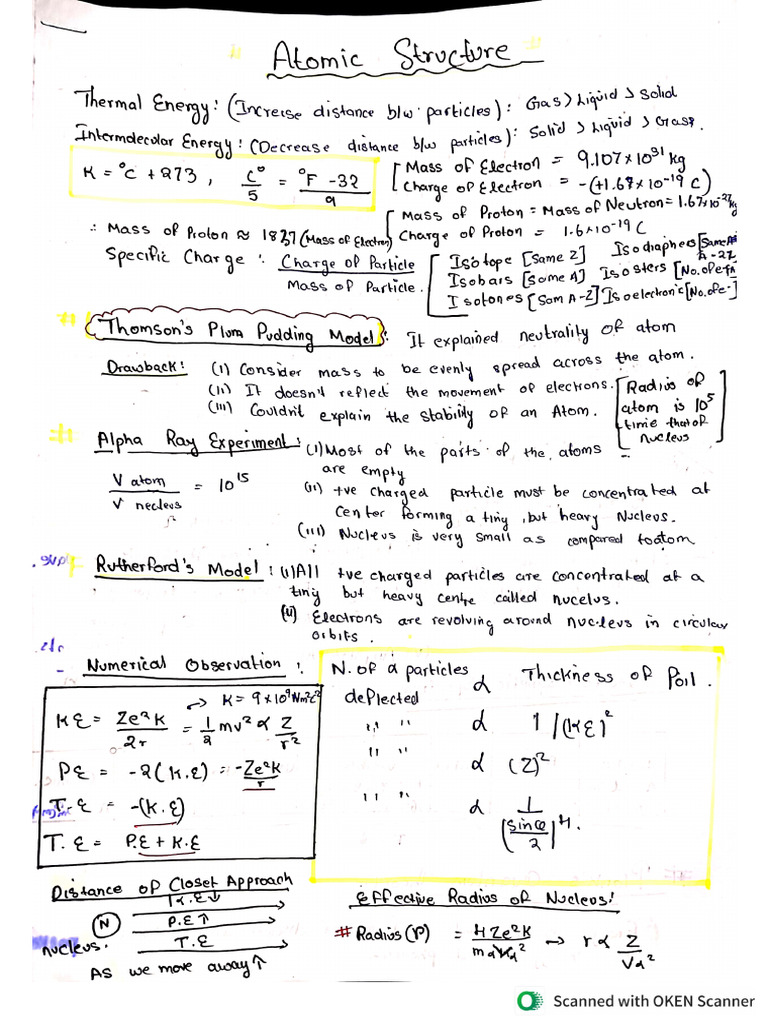 Atomic Structure Short Notes | PDF