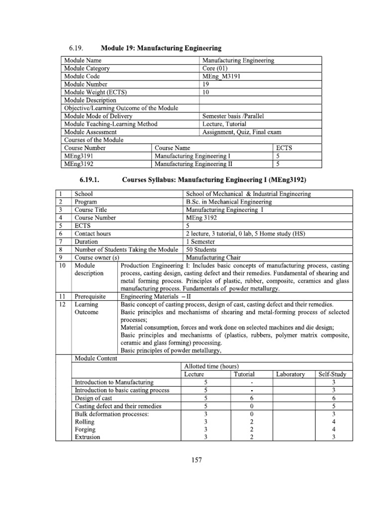 Manufacturing 1 | PDF