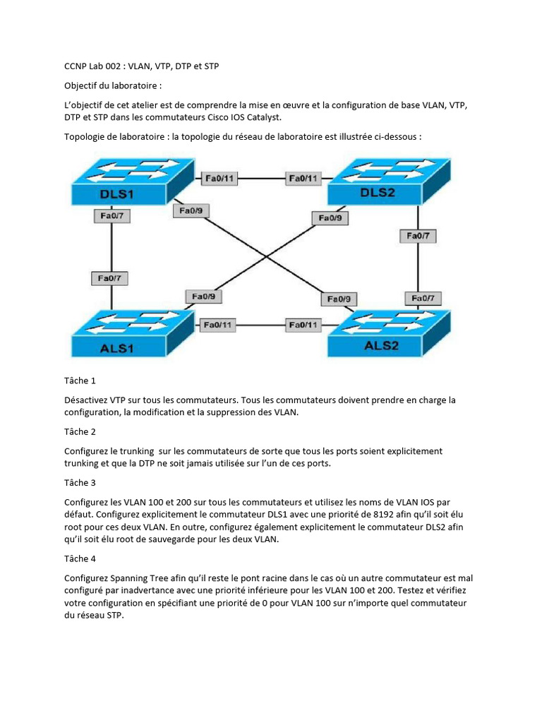 CCNP Lab 002 : VLAN et STP Configuration | PDF