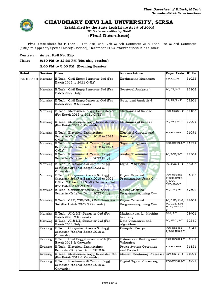 B.Tech & M.Tech December 2024 Date Sheet | PDF | Electronic Engineering ...