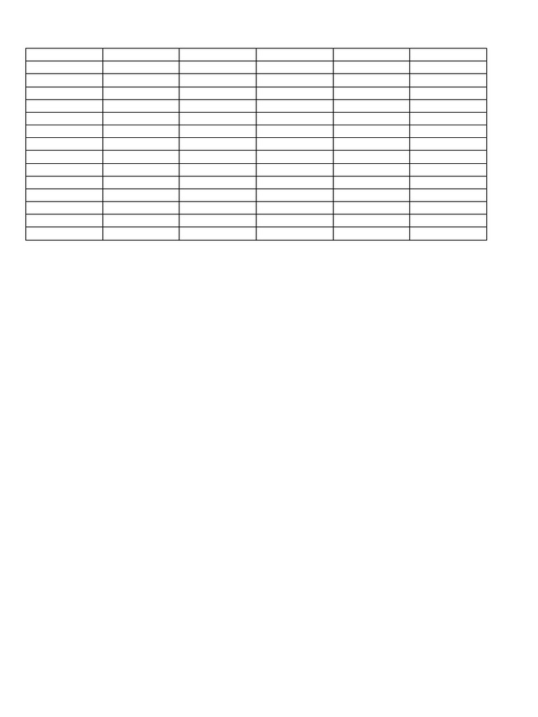 Standard normal distribution z table pdf
