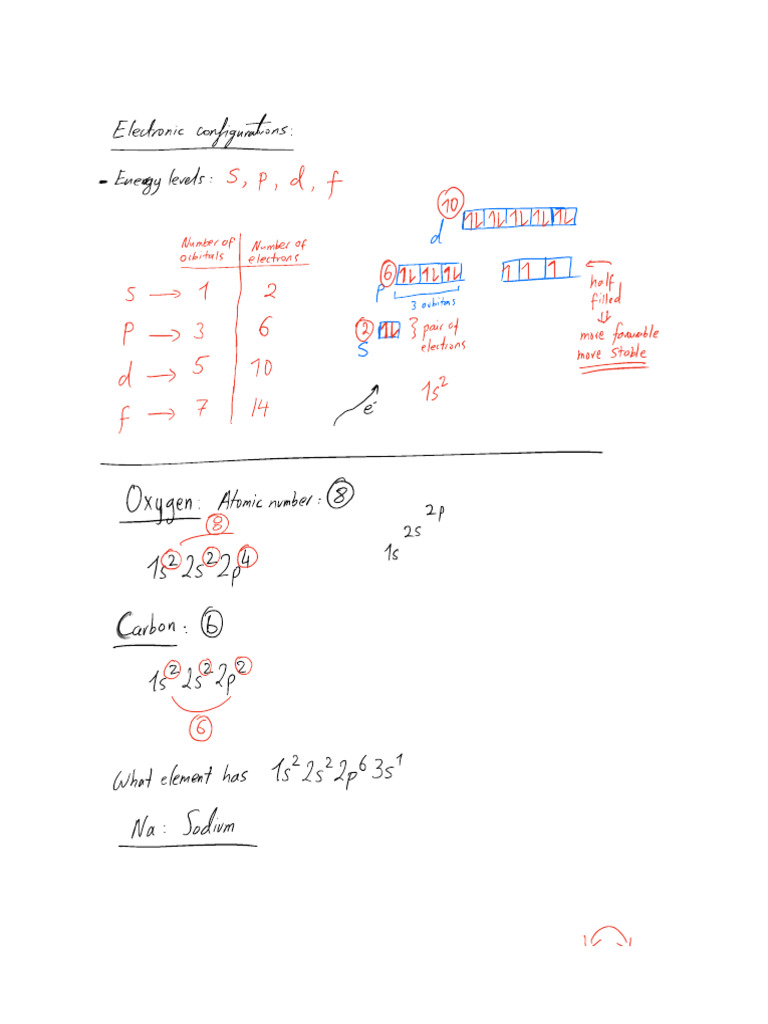 Note 6 Dec 2024 | PDF
