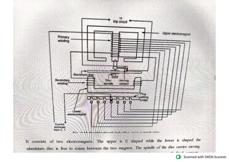 Non Directional Relay | PDF
