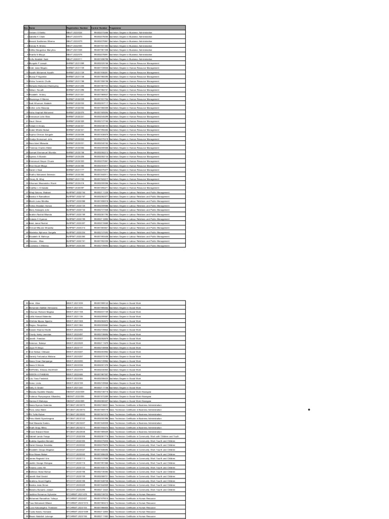_..Nhif- Not Paid 2024 | PDF | Titles | Academia