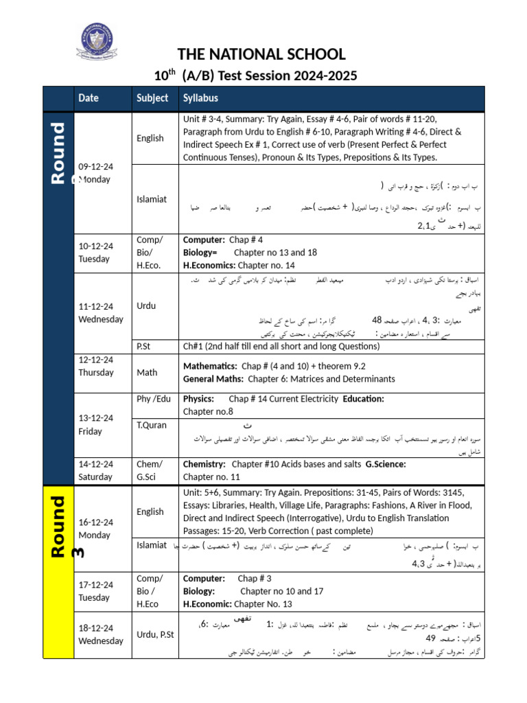 10th Simple | PDF