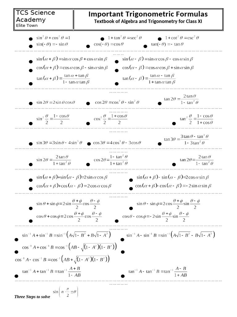 Important Trigonometric Formulas | PDF | Trigonometry | Elementary ...