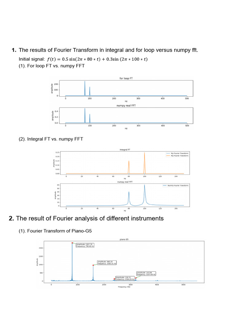 Fourier Transform Analysis Results | PDF