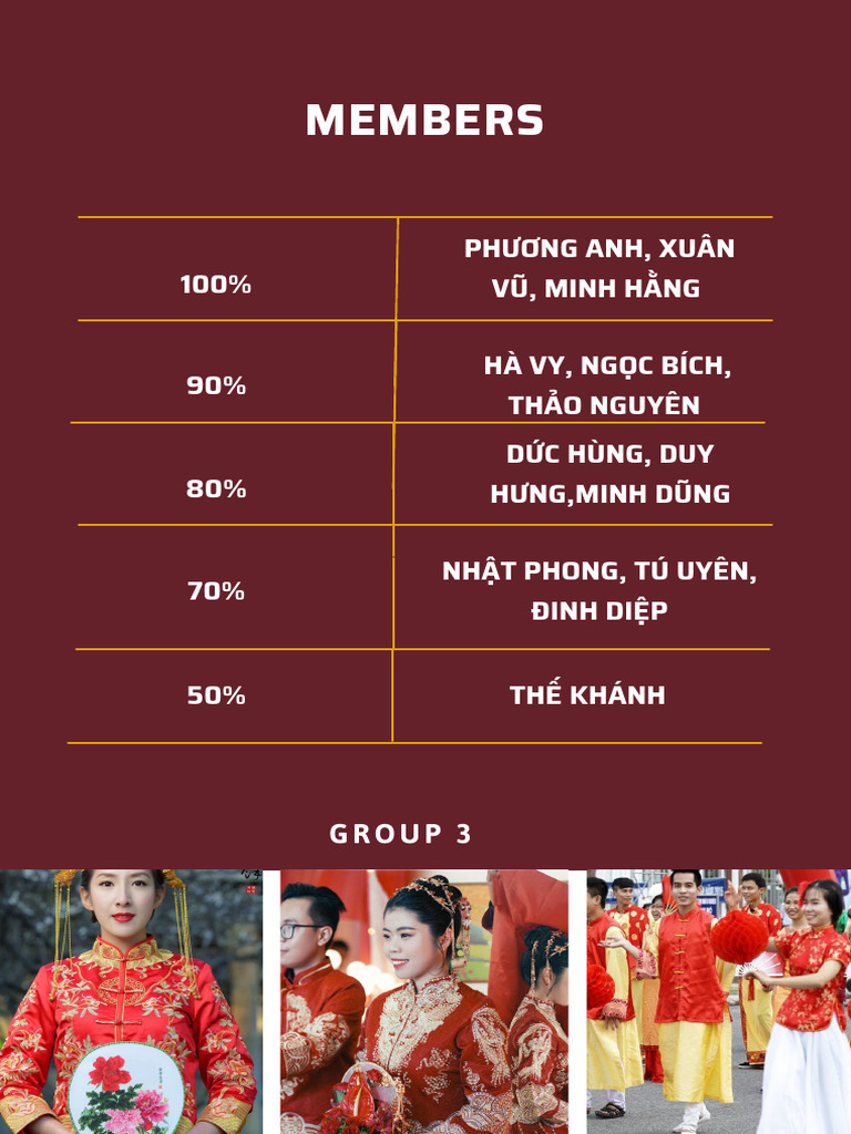 GrOup 3 | PDF