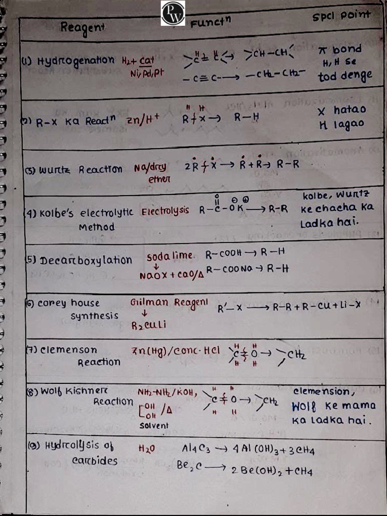 Hydrocarbons _ Short Notes __ Yakeen NEET 2.0 2025 (Legend)-1 | PDF