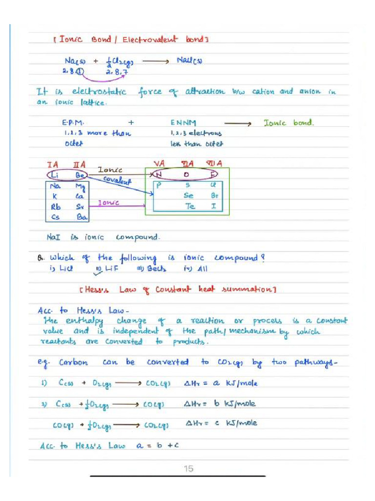 Chem Bonding | PDF