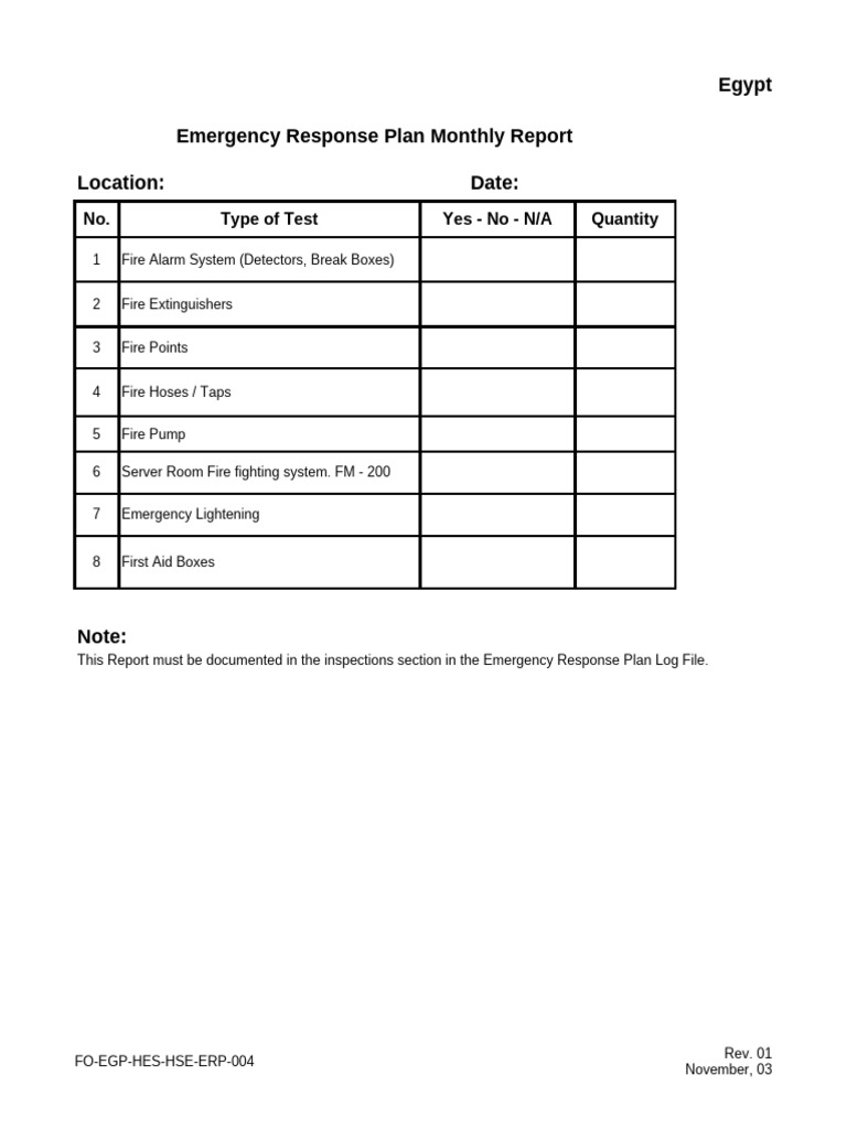 Emergency Equipment Inspection Report | PDF