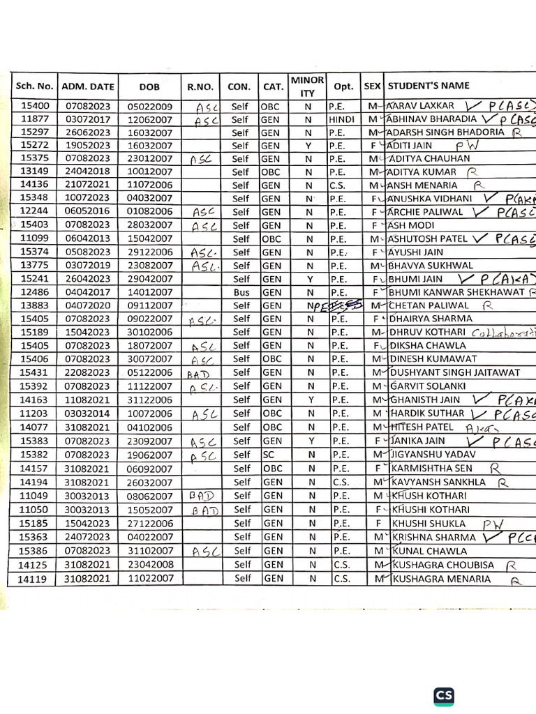 Student's Scholar Number | PDF