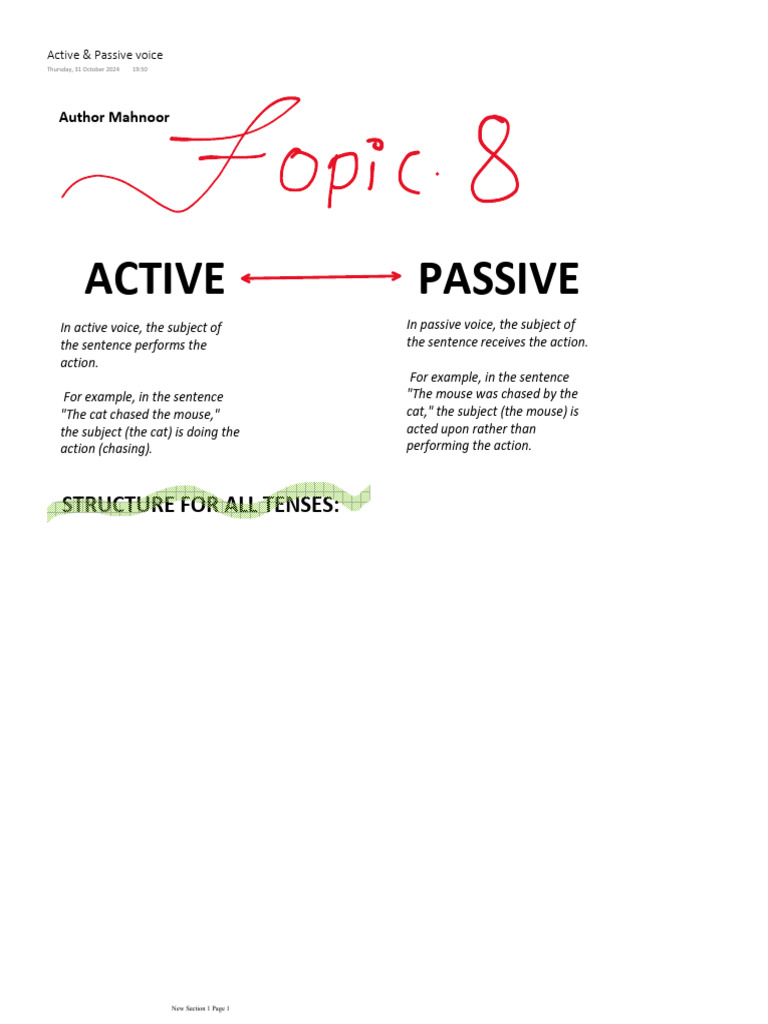 Active and Passive Voice Explained | PDF | Subject (Grammar) | Perfect ...