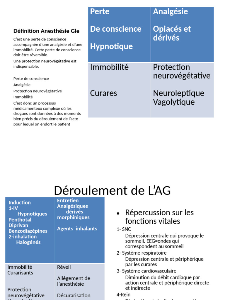 Anesthésie générale principes et risques PDF Anesthésie — free download