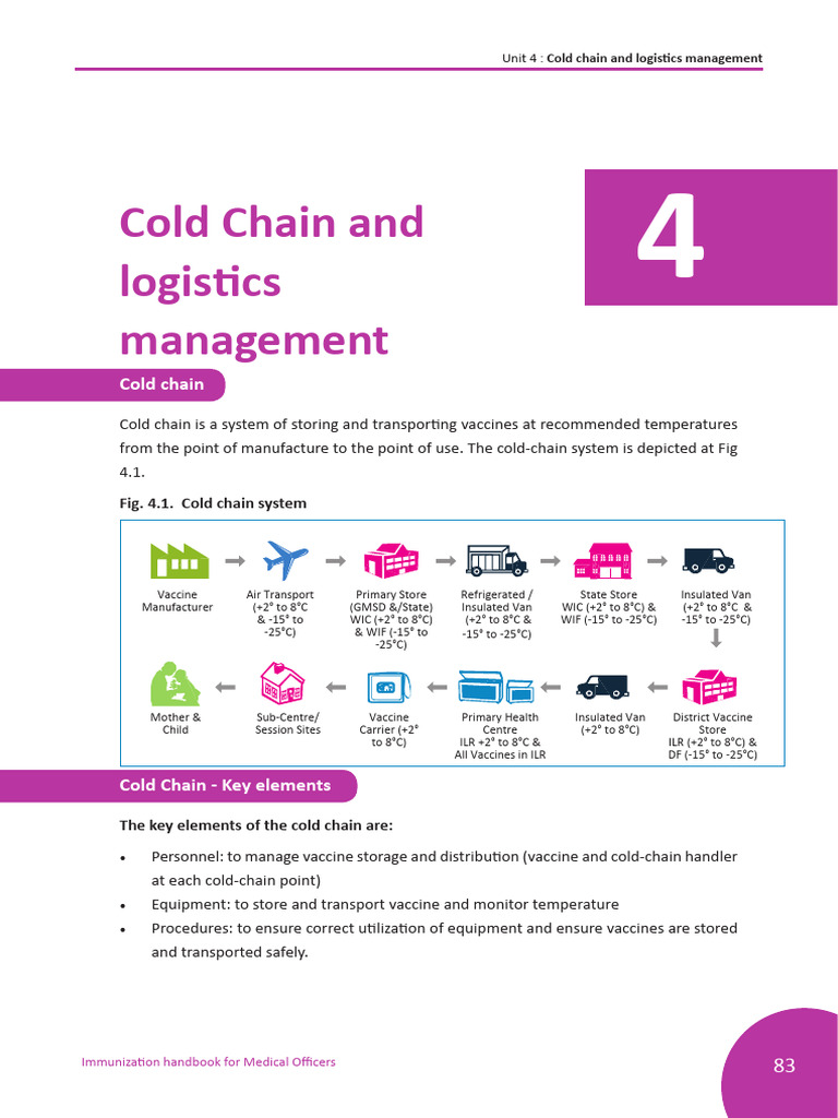 Cold chain | PDF | Refrigerator | Vaccines