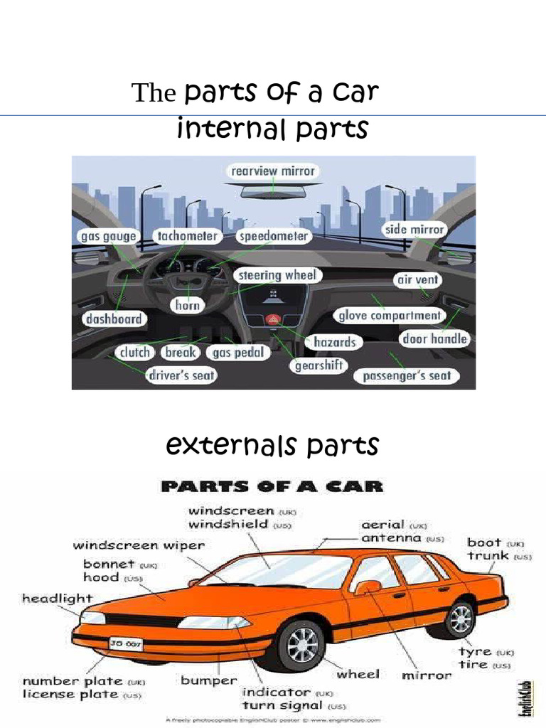 Car Internal and External Parts Guide | PDF