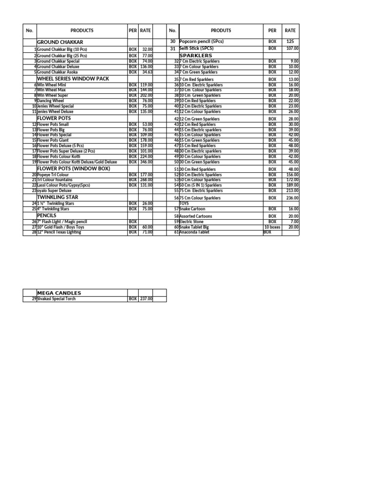 Fireworks Product Price List 2024 | PDF | Quartz