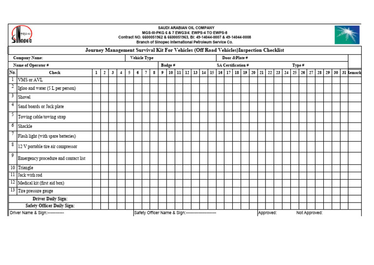 Off Road Vehicles Inspection Checklist | PDF