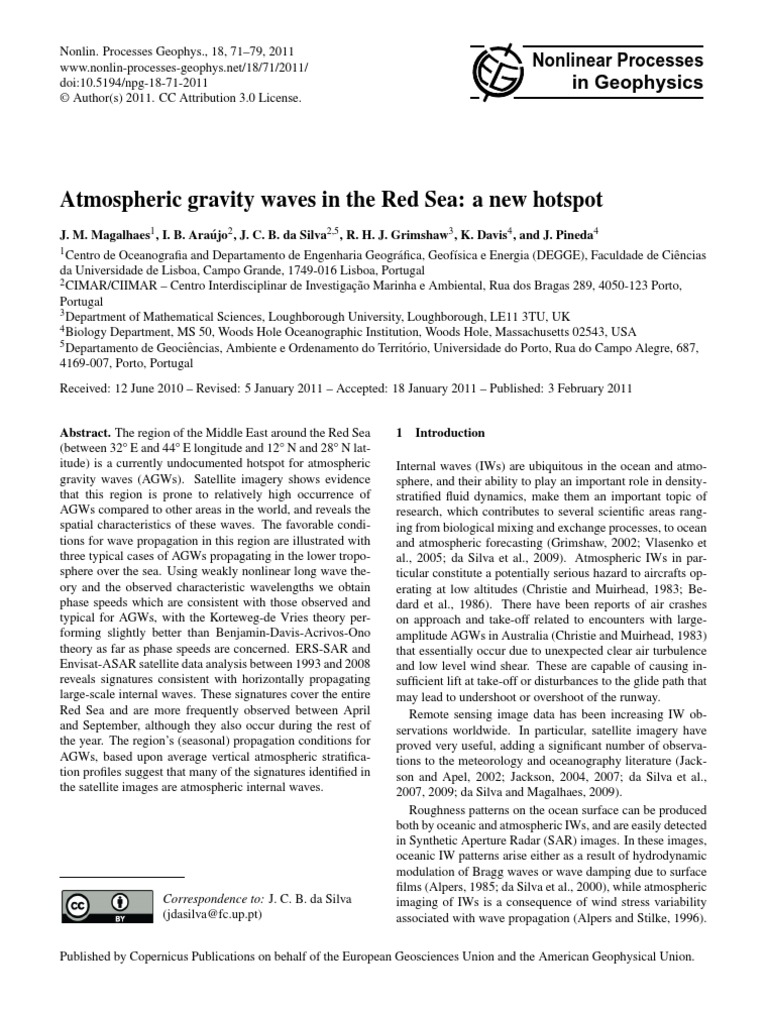 Atmospheric Gravity Waves in The Red Sea: A New Hotspot: Nonlinear ...