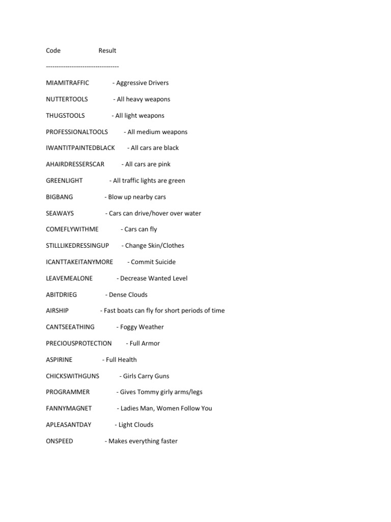 GTA Vice City Codes | PDF | Vehicles | Transport