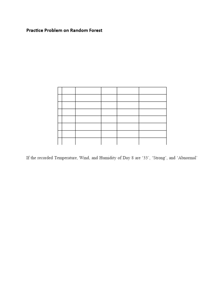 Practice Problem on RF | PDF | Statistical Classification | Artificial ...