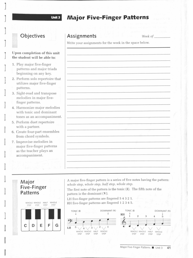 Alfred Unit 3 & 4 | PDF