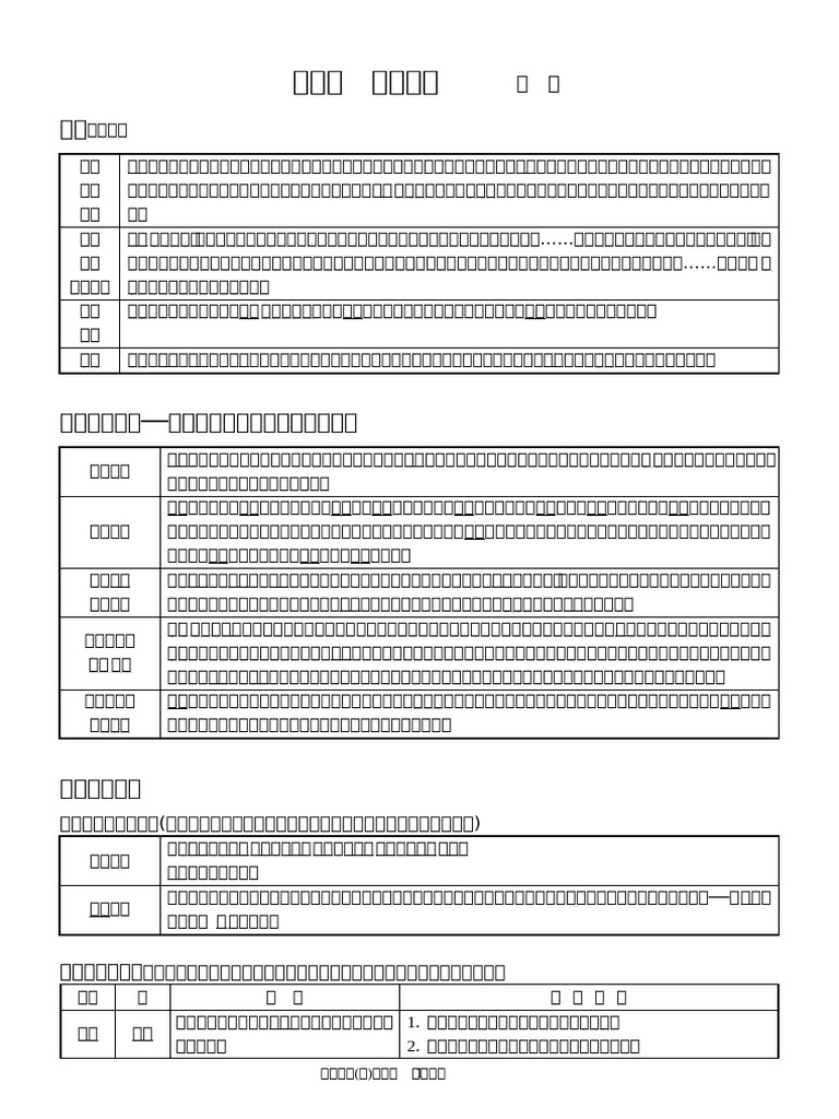 107 08典論論文（完整版．學用） | PDF