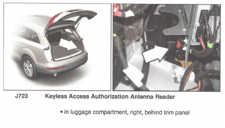Keyless Go | PDF