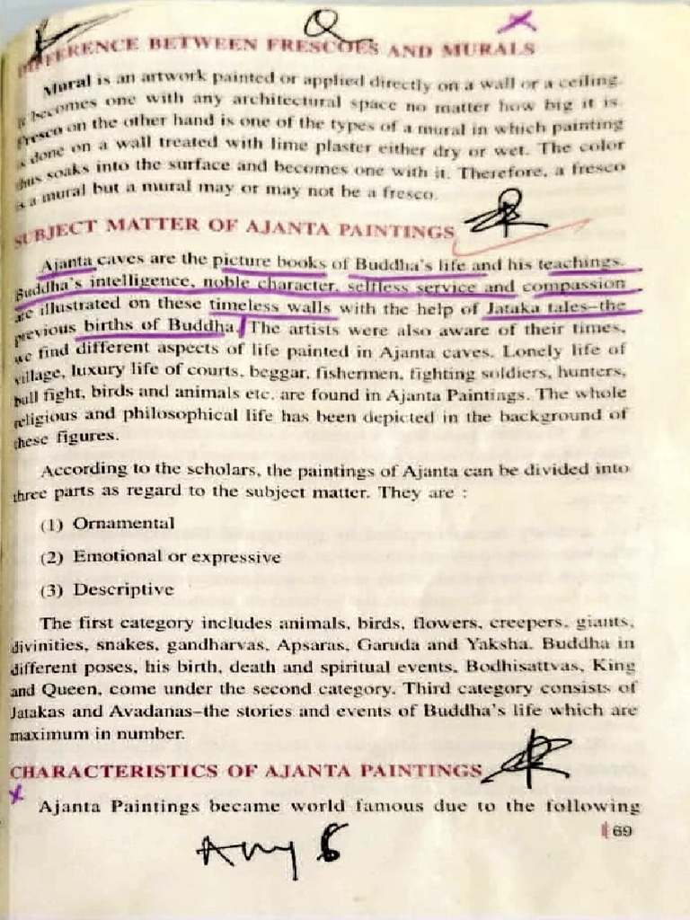 Art of Ajanta | PDF