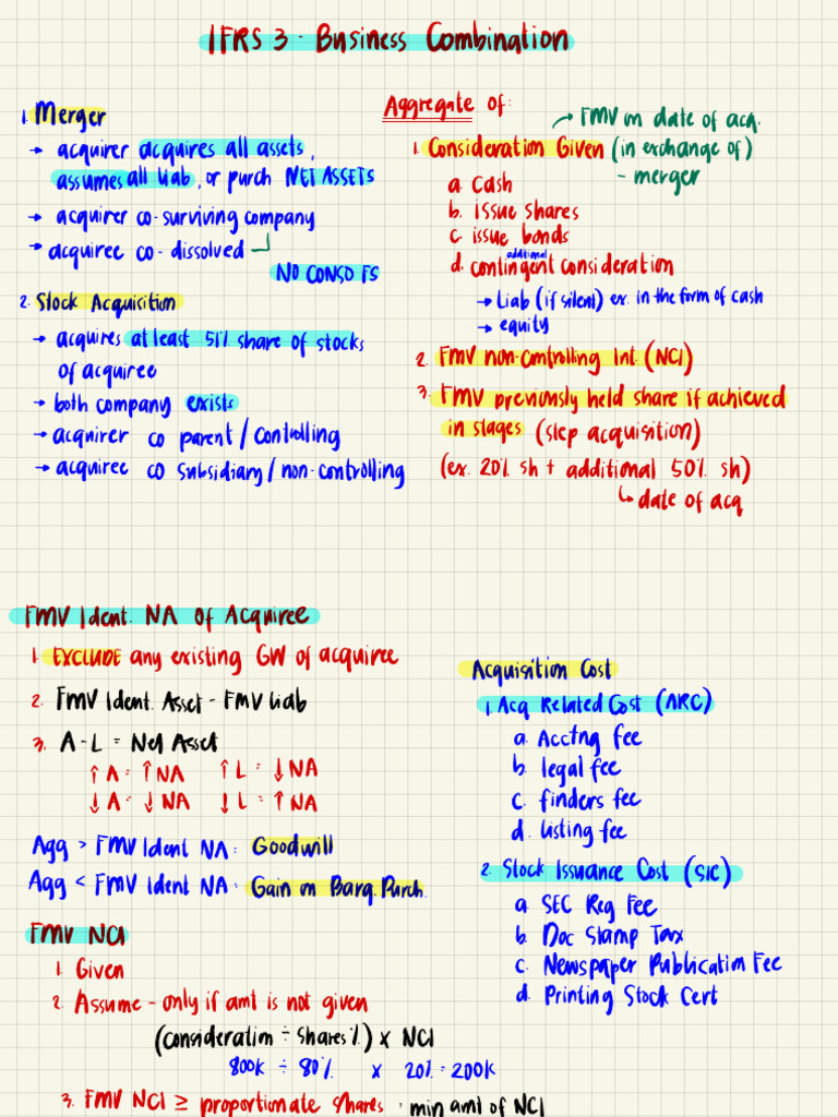 Business Combination | PDF