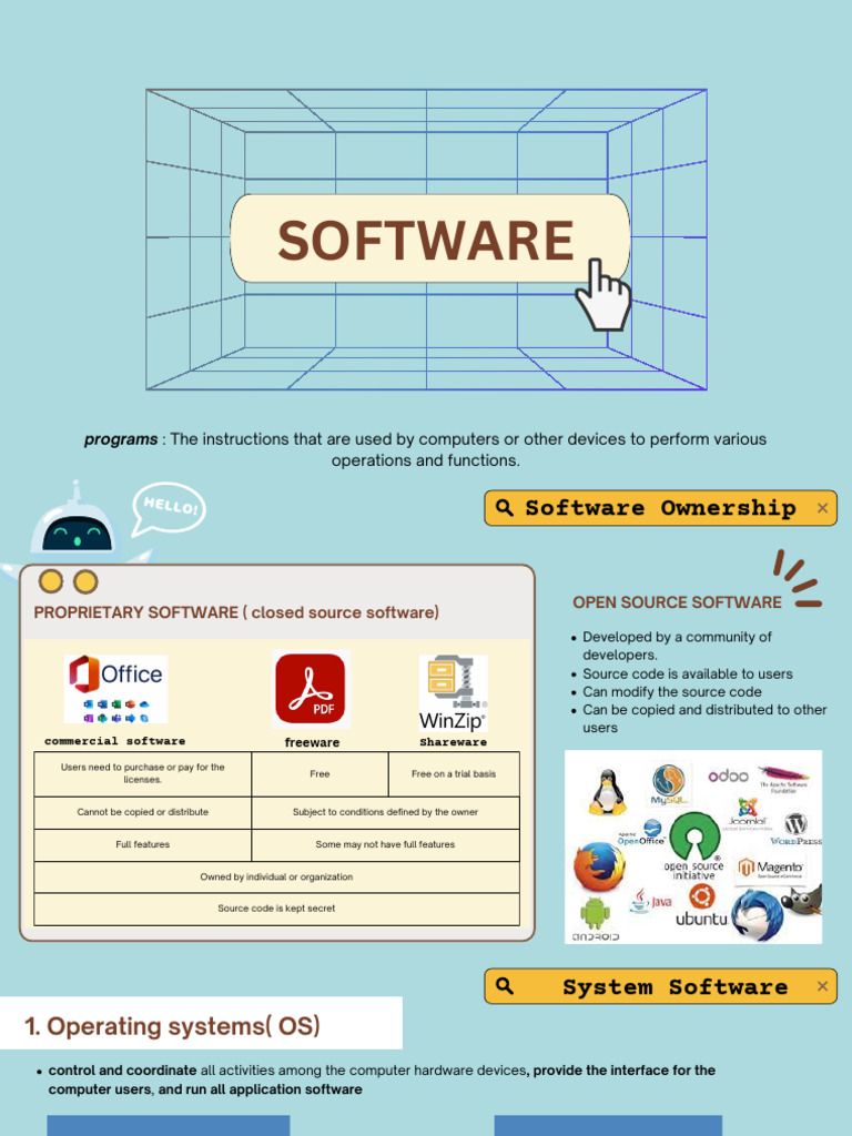 SOFTWARE | PDF | Operating System | Graphical User Interfaces