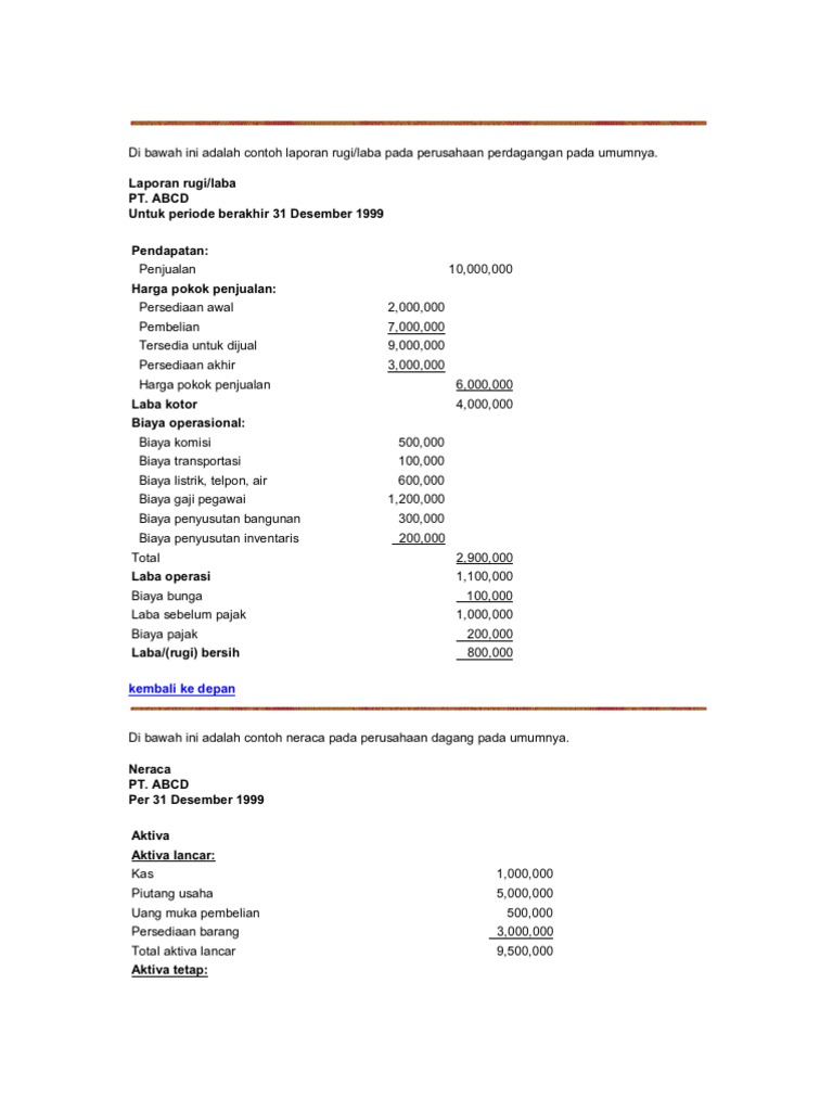 Contoh Laporan Laba Rugi Perusahaan Developer Perumahan