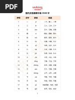 现代汉语通用字表3500字-3 | PDF